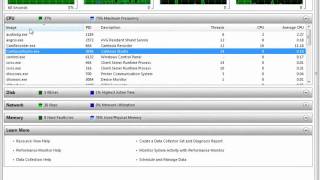 What is performance monitor? Monitoring in SQL Server