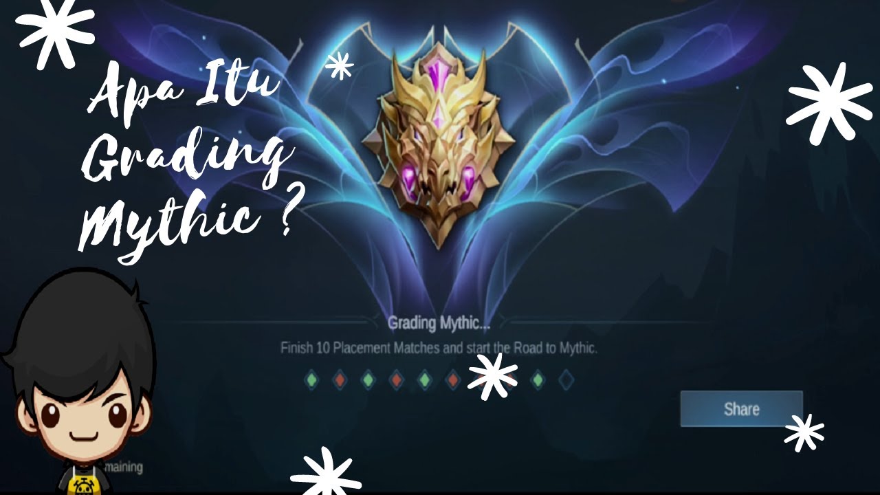 Apa Itu Grading Mythic? Disini Penjelasannya Bossque - Mobile Legends