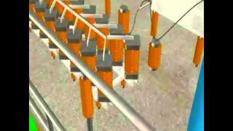 30 Layout1   Thyristor Controlled Series Capacitor TCSC