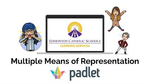 Multiple Means of Representation