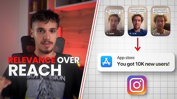 Why Most SaaS Founders Fail with Content (And How to Avoid It)