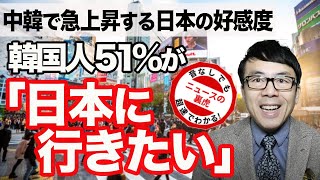 中韓で急上昇する日本の好感度。韓国人５１％が「日本に行きたい」本当の理由をマクロ経済で読み解 く| 超速！上念司チャンネル ニュースの裏虎