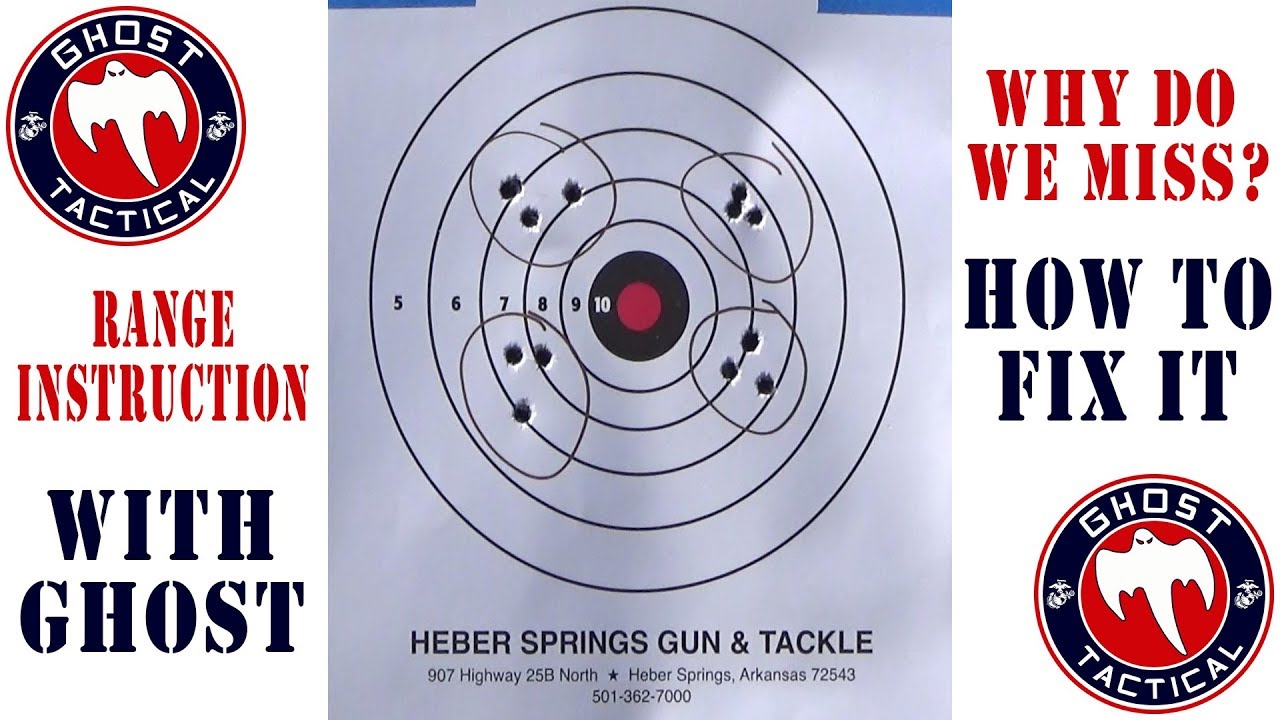 Range Lessons with Ghost: Instantly Improve Handgun Skills: Why Do I ...