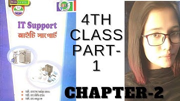 IT Support System-II || 4th class part-1 || Chapter-2 || Zoom Class ||3rd semester || Rukaiya Farhat