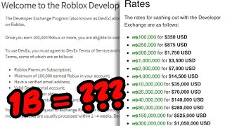 What is bux.dev Robux in Roblox? - Quora