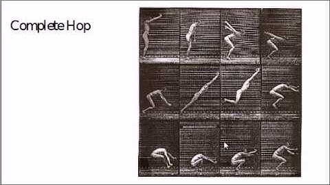 Theory Video - Animating a Jump