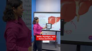 Smart Board Ko Mobile Se Kaise Connect Kare - Interactive Flat Panel Digital Board Price In India