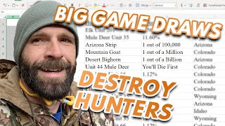 Draw MISTAKES That ALL HUNTERS MAKE (These Ruin Your Hunting)