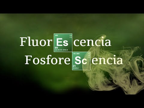 Video: ¿Cómo emiten fluorescencia las moléculas?