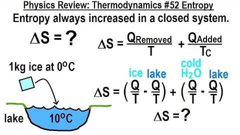 Physics Review: Thermodynamics #52 Entropy