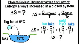 Physics Review: Thermodynamics #52 Entropy by Michel van Biezen 665 views 1 day ago 3 minutes, 31 seconds