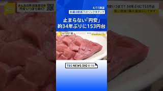 止まらない「円安」約34年ぶりの1ドル＝153円台に　焼き肉店から悲鳴…買い物客「購入量減らしました」 マイナス金利解除も円安傾向いつまで？ | TBS NEWS DIG #shorts