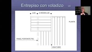 Ciclo de  Charlas Abiertas:  Entrepisos