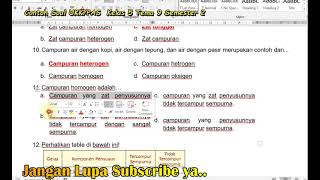 Latihan Soal PAT UKK Kelas 5 Tema 9 Semester 2 Beserta Kunci Jawaban