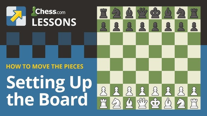 The Basics of Chess Notation: Everything You Need to Know