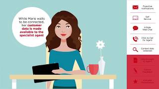 Celebrity Altura & Avaya Smart Utilities Wealth