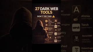 27 Dark Web Tools You Should NEVER Search 😳 #darkweb #hacker