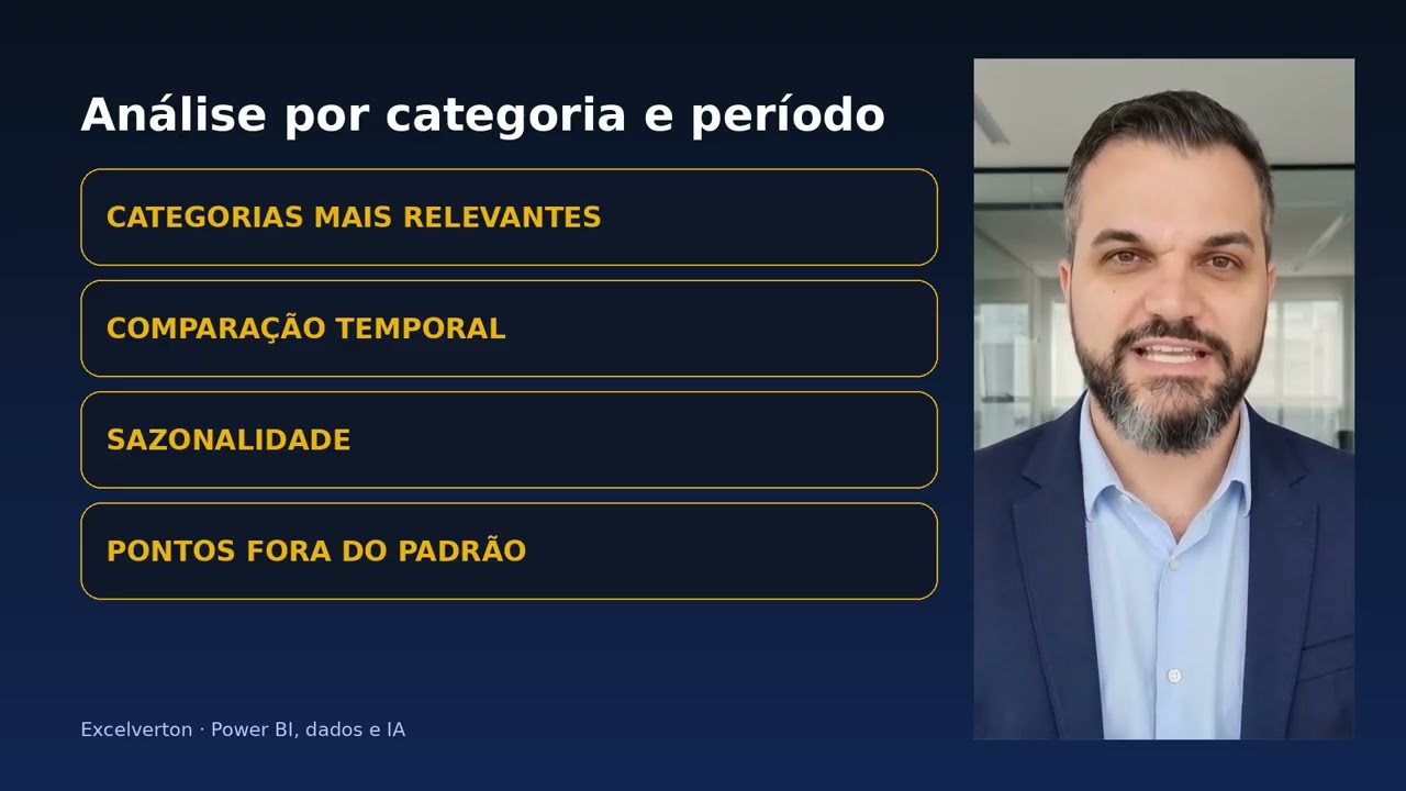 Dashboard Financeiro no Power BI: reação e análise de receitas e despesas