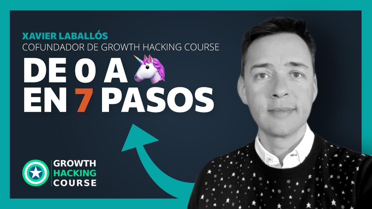 7 pasos para EMPEZAR TU NEGOCIO DESDE CERO - YouTube