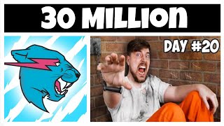 MrBeast Video Hit 30 million views! ($10,000 Every Day You Survive Prison)