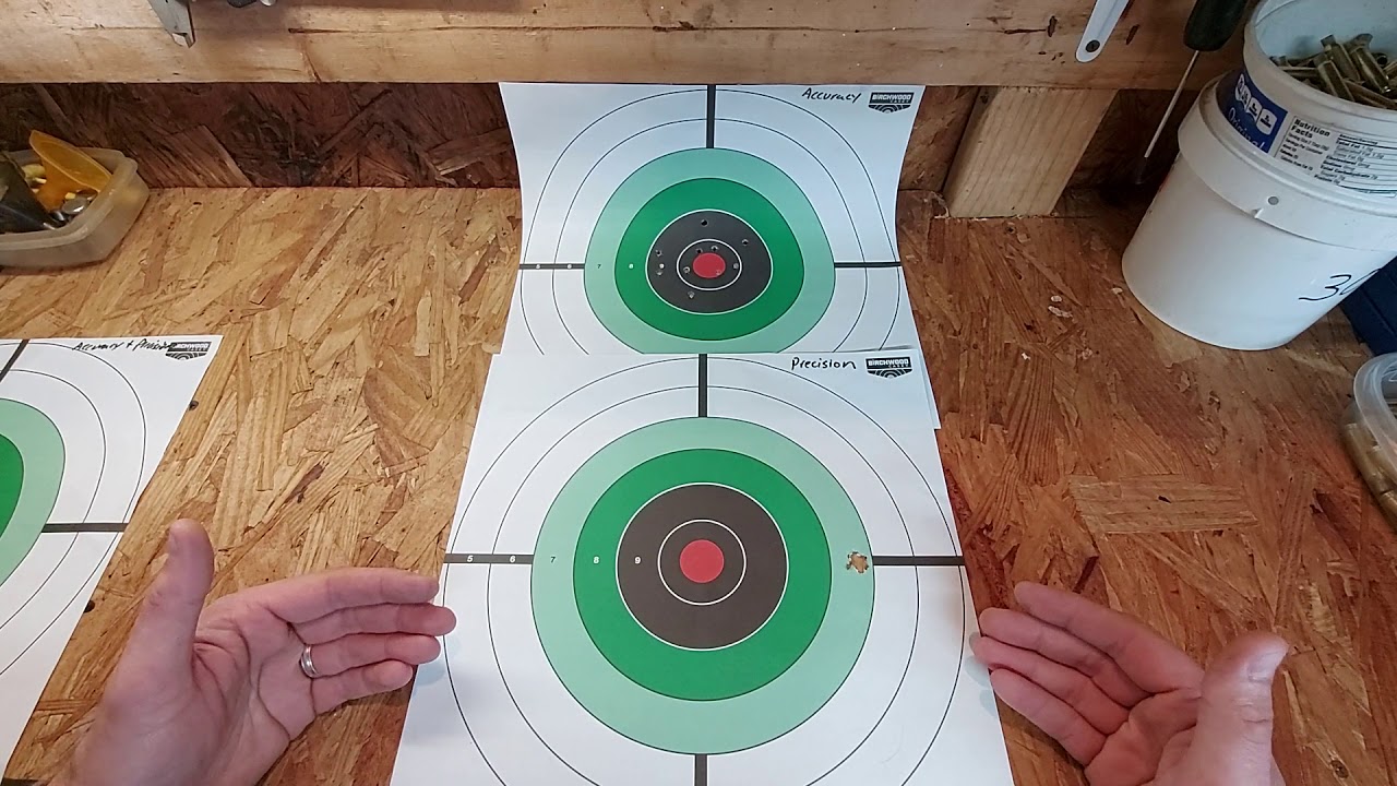 Shooting Accuracy Vs. Precision.. Explained! - YouTube
