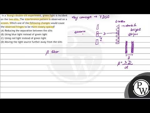 In a Young's double-slit experiment, green light is incident on the two slits. The interference ...