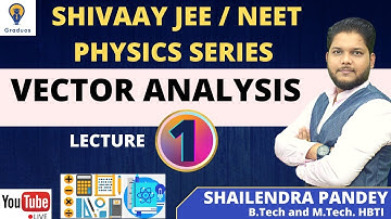 🟣6. Basics of Vector, Types of Vector | Physics By Shailendra Pandey