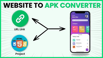 Convert Website to Mobile App | Build Mobile App with HTML, CSS, JS | Mobile App Development Guide