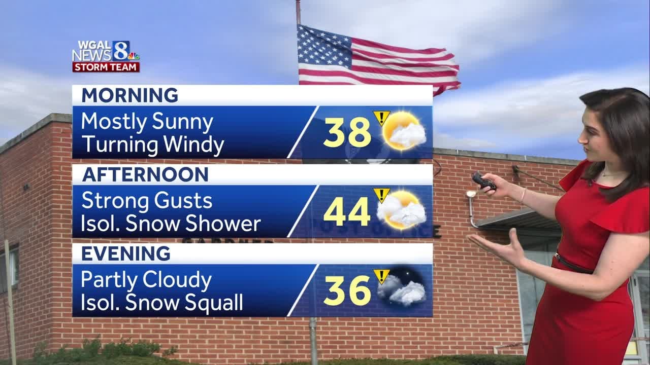 IMPACT: Strong wind gusts, isolated snow showers & squalls in south ...