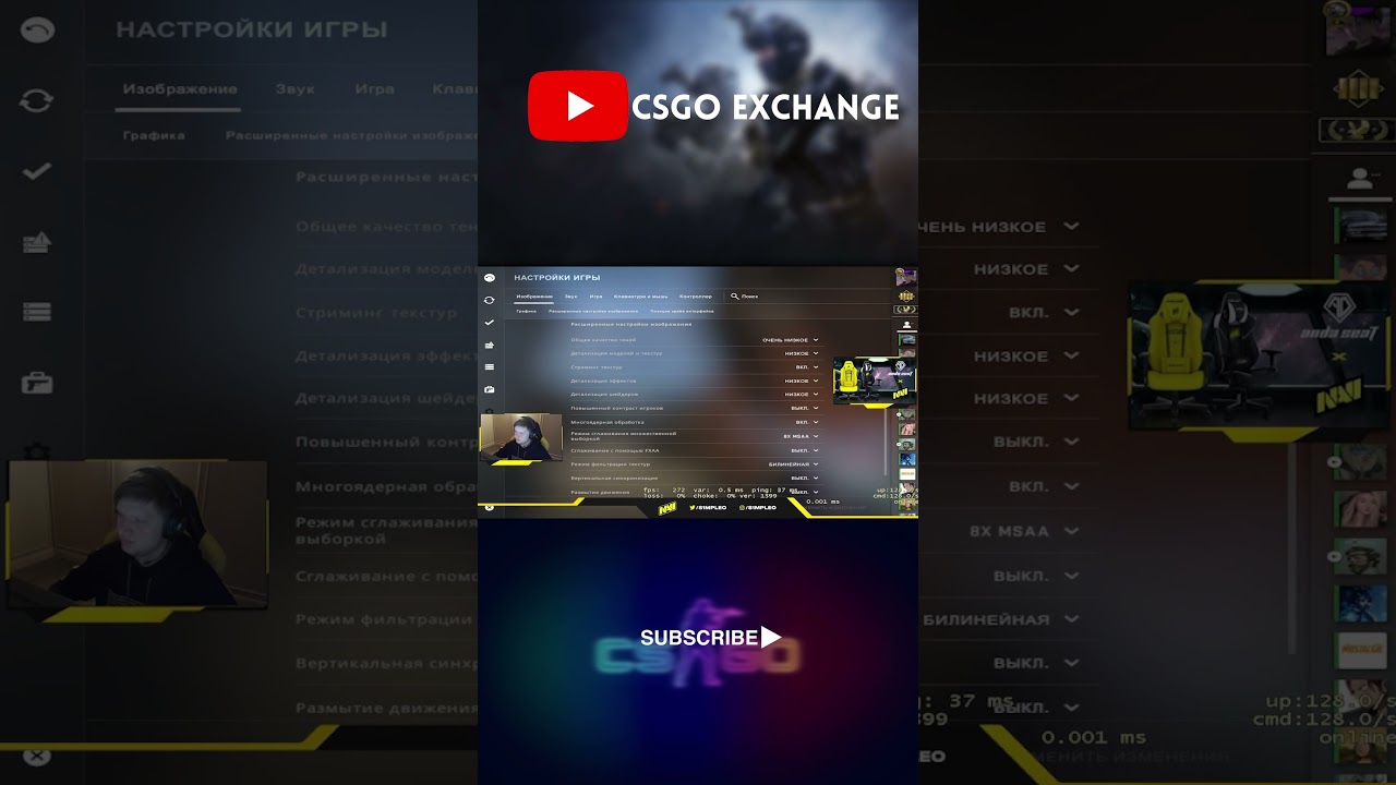 S1mple's current settings | CSGO 