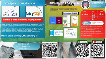 Configuración y optimización  de Mariadb / Mysql Tema 01
