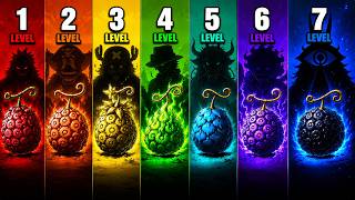 The 7 Levels Of Devil Fruits In One Piece Explained