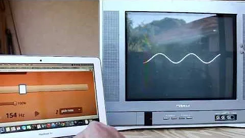 Oscilloscope From an Old Television - DayDayNews