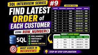SQL Interview Question #9 | Find Latest Order of Each Customer | ROW_NUMBER() | SQL Window Function