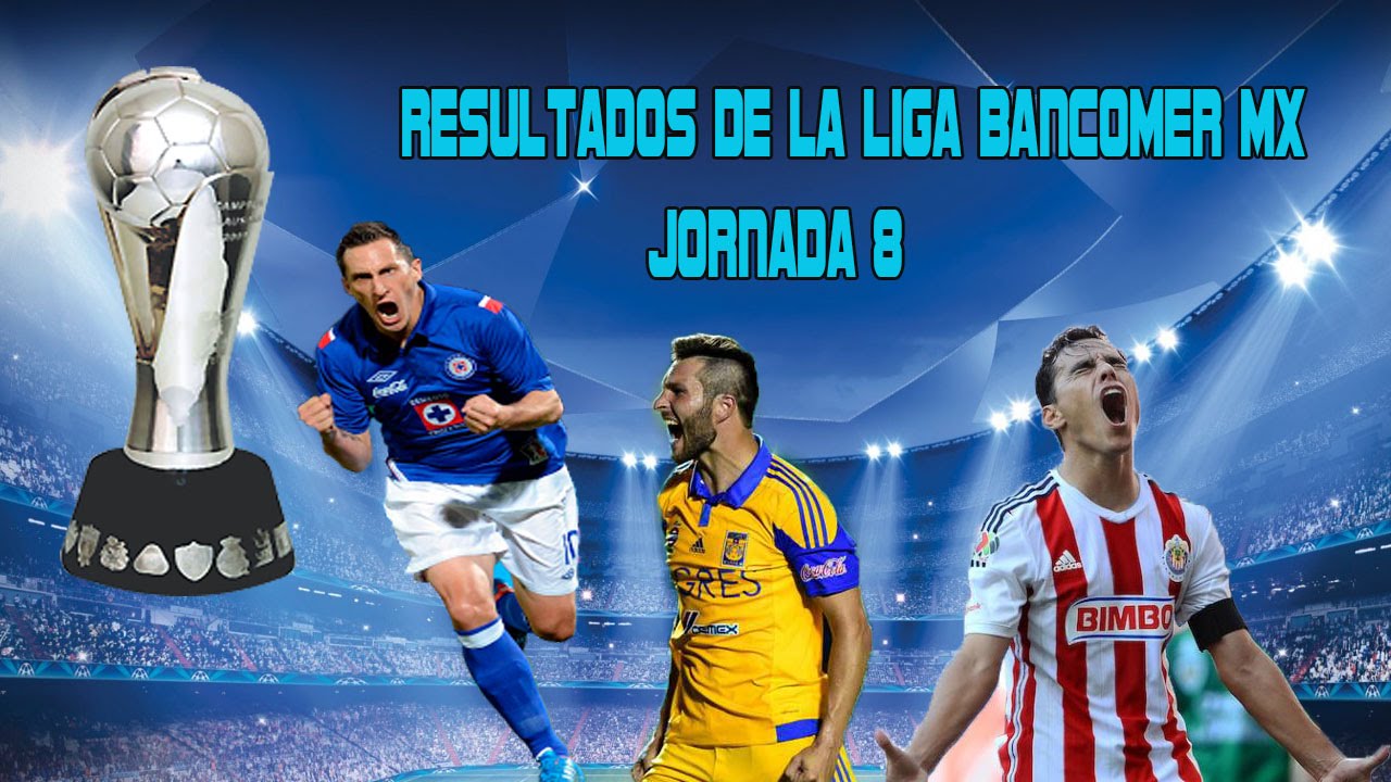 Resultados de La Liga Bancomer MX Jornada 8 - YouTube