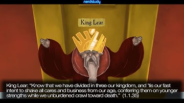 King Lear Summary (Act 1 Scene 1)