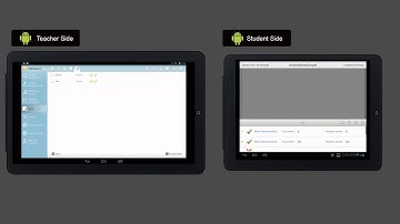 Tablet Classroom Management Software for Android Users (Android Teacher + Android Students)