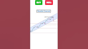 Buy or Sell? Chart Patterns trading Strategy | Parallel Channel trading strategy #chartpettern