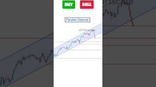 Buy or Sell Chart Pattern Trading Strategy | Parallel Channel Trading Strategy #chartpatterns