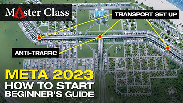 Meta 2023 - How to Start a City a Beginner