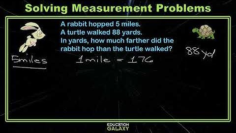 4th Grade - Math - Measurement Problems - Topic Overview