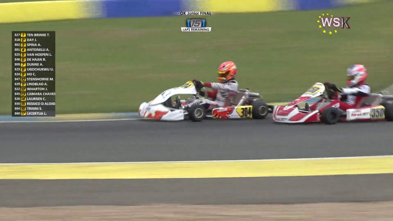 WSK EURO SERIES 2019 ROUND 2 OK Junior FINAL