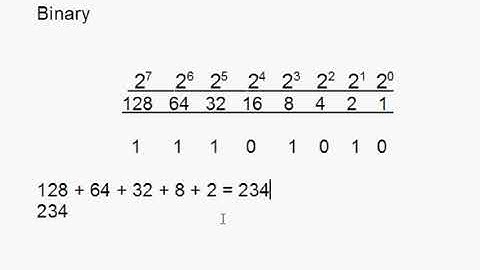 Subnetting, Cisco CCNA, Binary Numbers  Part 2