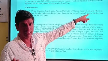 APTET SYLLABUS/MATHS/PAPER 1A IN TELUGU  #aptet #aptet2022