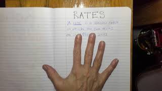 Rates Anchor Chart