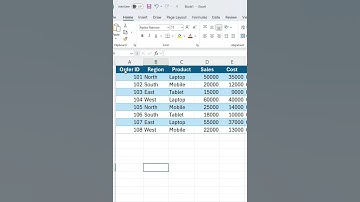 Pivot Table Me Advanced Pivot Table Shortcut 🔥 #excel #excelshorts #exceltutorial #exceltips