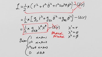 What is General Relativity? Lesson 31:Recap & Schwarzschild effective potential