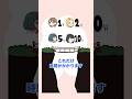 【アニメ】天才JKに「Googleの入社テスト」を出してみた。 #shorts