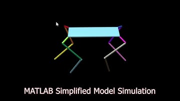 MPC Final Project - ANYmal Walk in MATLAB Simulation