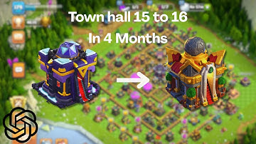 The Best Town Hall 15 Upgrade Guide 2025 (TH15 F2P EP1)